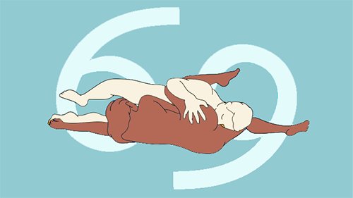 Tư thế 69 là gì?